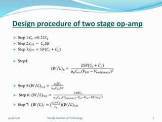 Design procedure of two stage op-amp
713/06/2016 Narula Institute of Technology
 