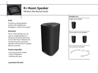 R-­‐1  Room  Speaker
Wireless  Distributed  Audio
Goal
To  deliver  a  simple  speaker  
system  with  multiple  uses  
throughout   a  Play-­‐Fi  eco-­‐system
Outcome
The  R-­‐1  Room  Speaker  can  be  
used  as  a  single  speaker  or  a  
stereo  pair  to  add  sound  to  any  
room  in  the  Play-­‐Fi  network  and  
can  also  be  used  as  surround  
channels  with  any  Play-­‐Fi  enabled  
Klipsch  sound  bar
Product  Specifics
s Two-­‐way  acoustic  system
s Play-­‐Fi  integration
s Multiple  use  cases
Multiple  Uses
Single  room  speaker
Stereo  pair  of  room  speakers
Surrounds  for  sound  bar
Launches  Fall  2016
 