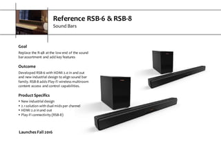 Reference  RSB-­‐6  &  RSB-­‐8
Sound  Bars
Goal
Replace  the  R-­‐4B  at  the  low  end  of  the  sound  
bar  assortment  and  add  key  features
Outcome
Developed  RSB-­‐6  with  HDMI  2.0  in  and  out  
and  new  industrial  design  to  align  sound  bar  
family.  RSB-­‐8  adds  Play-­‐Fi  wireless  multiroom  
content  access  and  control  capabilities.
Product  Specifics
s New  industrial  design
s 2.1  solution  with  dual  mids  per  channel
s HDMI  2.0  in  and  out
s Play-­‐Fi  connectivity  (RSB-­‐8)
Launches  Fall  2016
 