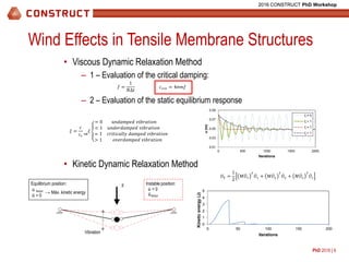 PhD 2016 | 6
2016 CONSTRUCT PhD Workshop2016 CONSTRUCT PhD Workshop
Wind Effects in Tensile Membrane Structures
• Viscous Dynamic Relaxation Method
– 1 – Evaluation of the critical damping:
– 2 – Evaluation of the static equilibrium response
• Kinetic Dynamic Relaxation Method
𝑓 =
1
𝑁∆𝑡
𝑐 𝑐𝑟𝑖𝑡 = 4𝜋𝑚𝑓
𝑈𝑘 =
1
2
𝑀𝑈𝑥
𝑇
𝑈𝑥 + 𝑀𝑈𝑦
𝑇
𝑈𝑦 + 𝑀𝑈𝑧
𝑇
𝑈𝑧
0
1
2
3
4
5
0 50 100 150 200
Kineticenergy(J)
Iterations
0.01
0.03
0.05
0.07
0.09
0 500 1000 1500 2000
u(m)
Iterations
ξ = 0
ξ < 1
ξ = 1
ξ > 1
Equilibrium position:
→ Máx. kinetic energy
𝑢 𝑚á𝑥
𝑢 = 0
Instable position:
𝑢 = 0
𝑢 𝑚á𝑥
Vibration
F
𝜉 =
𝑐
𝑐 𝑐
𝜉
= 0 𝑢𝑛𝑑𝑎𝑚𝑝𝑒𝑑 𝑣𝑖𝑏𝑟𝑎𝑡𝑖𝑜𝑛
< 1 𝑢𝑛𝑑𝑒𝑟𝑑𝑎𝑚𝑝𝑒𝑑 𝑣𝑖𝑏𝑟𝑎𝑡𝑖𝑜𝑛
= 1 𝑐𝑟𝑖𝑡𝑖𝑐𝑎𝑙𝑙𝑦 𝑑𝑎𝑚𝑝𝑒𝑑 𝑣𝑖𝑏𝑟𝑎𝑡𝑖𝑜𝑛
> 1 𝑜𝑣𝑒𝑟𝑑𝑎𝑚𝑝𝑒𝑑 𝑣𝑖𝑏𝑟𝑎𝑡𝑖𝑜𝑛
 