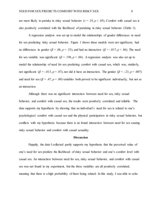 NEED FOR SEX PREDICTS COMFORT WITH RISKY SEX 8
are more likely to partake in risky sexual behavior (r = .19, p < .05). Comfort with casual sex is
also positively correlated with the likelihood of partaking in risky sexual behavior (Table 1).
A regression analysis was set up to model the relationships of gender differences in need
for sex predicting risky sexual behavior. Figure 1 shows these models were not significant, had
no differences in gender (𝛽 = .06, p = .53), and had no interaction (𝛽 = -.017, p = .86). The need
for sex variable was significant (𝛽 = .198, p = .04). A regression analysis was also set up to
model the relationship of need for sex predicting comfort with casual sex, which was, similarly,
not significant (𝛽 = -.013, p = .87), nor did it have an interaction. The gender (𝛽 = -.23, p = .007)
and need for sex (𝛽 = .47, p = .00) variables both proved to be significant individually, but not as
an interaction.
Although there was no significant interaction between need for sex, risky sexual
behavior, and comfort with casual sex, the results were positively correlated and reliable. The
data supports my hypothesis by showing that an individual’s need for sex is related to one’s
psychological comfort with casual sex and the physical participation in risky sexual behavior, but
conflicts with my hypothesis because there is no found interaction between need for sex causing
risky sexual behavior and comfort with casual sexuality.
Discussion
Happily, the data I collected partly supports my hypothesis that the perceived value of
one’s need for sex predicts the likelihood of risky sexual behavior and one’s comfort level with
casual sex. An interaction between need for sex, risky sexual behavior, and comfort with casual
sex was not found in my experiment, but the three variables are all positively correlated,
meaning that there is a high probability of them being related. In this study, I was able to echo
 