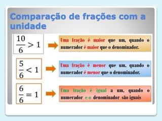 Comparação de frações com a
unidade
 