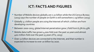 ICT: FACTS AND FIGURES
• Number of Mobile devices globally are 7.22 billion while the US Census Bureau
(2015) says the number of people on Earth is still somewhere 7.19 billion (2015)
• Globally 3.2 billion people are using the Internet of which 2 billion are from
developing countries
• Between 2000-2015, global Internet penetration grew 7 fold from 6.5% to 43%
• Mobile data traffic has grown 4,000-fold over the past 10 years and almost
400-million-fold over the past 15 years (ITU, 2015)
• Over 12 billion devices are connected to the Internet, and that number is
expected to increase to over 20 billion by 2020.
 