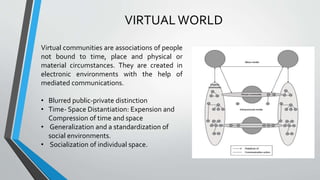 VIRTUAL WORLD
Virtual communities are associations of people
not bound to time, place and physical or
material circumstances. They are created in
electronic environments with the help of
mediated communications.
• Blurred public-private distinction
• Time- Space Distantiation: Expension and
Compression of time and space
• Generalization and a standardization of
social environments.
• Socialization of individual space.
 
