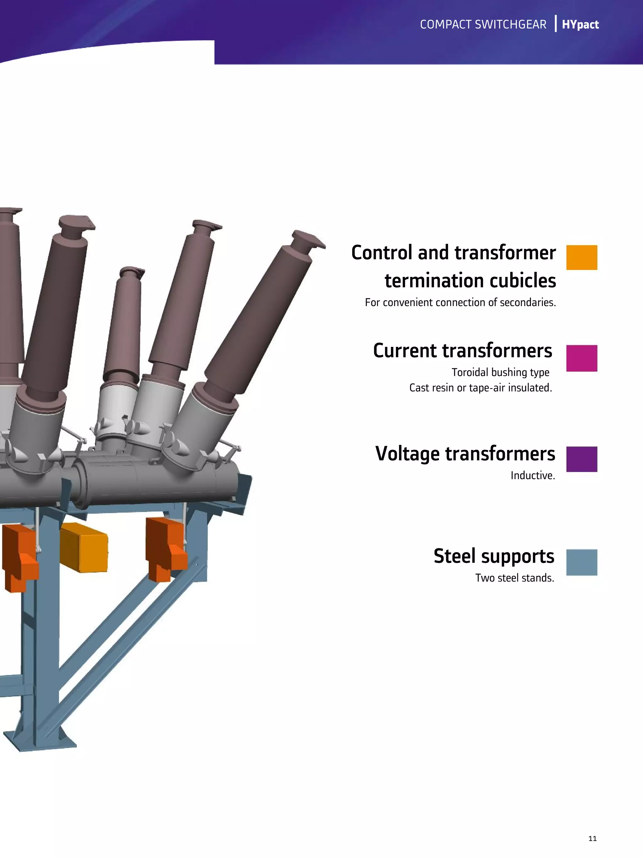 lCOMPACT SWITCHGEAR
11
HYpact
 