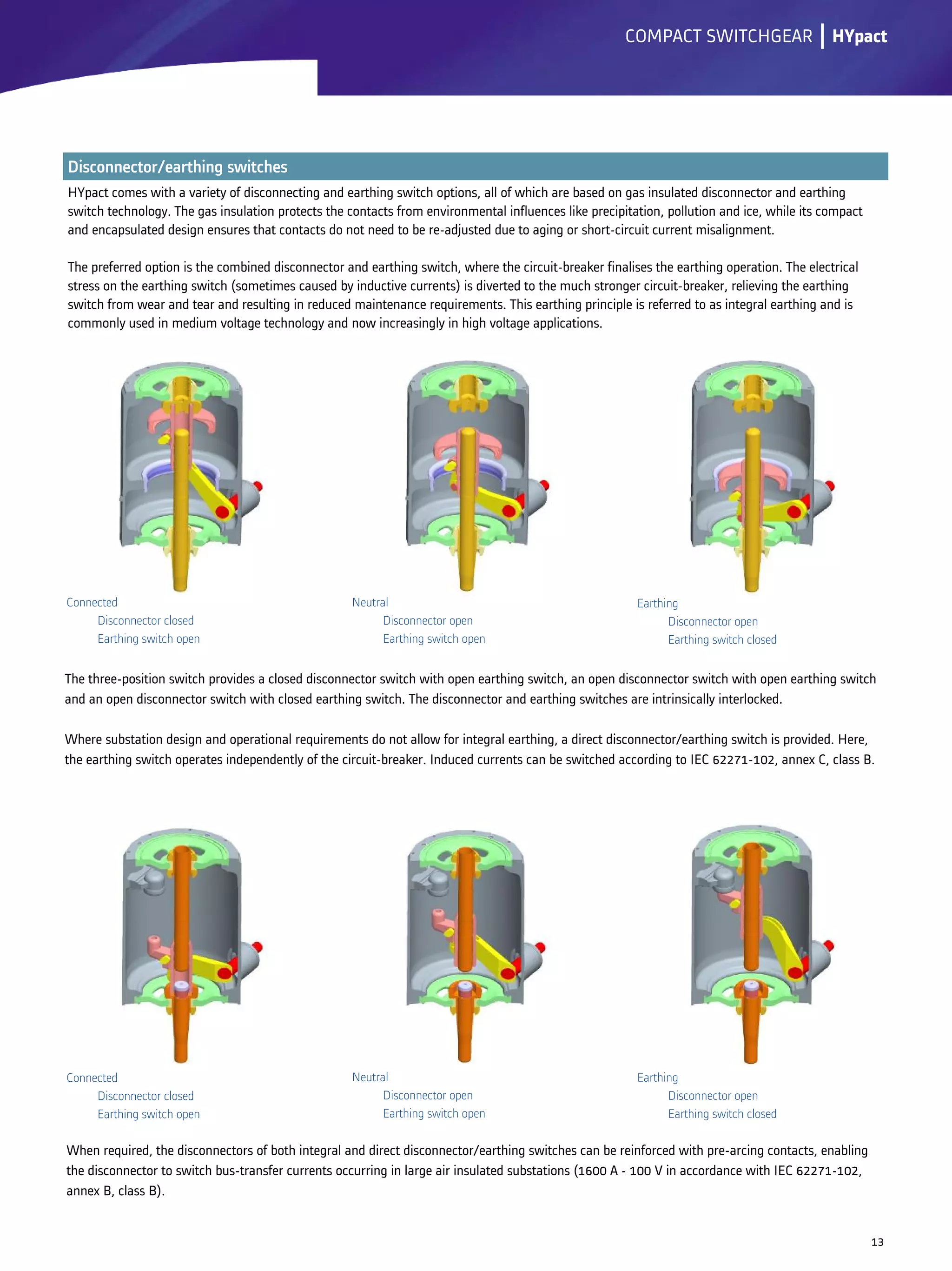 Connected
Disconnector closed
Earthing switch open
Neutral
Disconnector open
Earthing switch open
lCOMPACT SWITCHGEAR
The three-position switch provides a closed disconnector switch with open earthing switch, an open disconnector switch with open earthing switch
and an open disconnector switch with closed earthing switch. The disconnector and earthing switches are intrinsically interlocked.
Where substation design and operational requirements do not allow for integral earthing, a direct disconnector/earthing switch is provided. Here,
the earthing switch operates independently of the circuit-breaker. Induced currents can be switched according to IEC 62271-102, annex C, class B.
13
Earthing
Disconnector open
Earthing switch closed
HYpact
When required, the disconnectors of both integral and direct disconnector/earthing switches can be reinforced with pre-arcing contacts, enabling
the disconnector to switch bus-transfer currents occurring in large air insulated substations (1600 A - 100 V in accordance with IEC 62271-102,
annex B, class B).
Connected
Disconnector closed
Earthing switch open
Neutral
Disconnector open
Earthing switch open
Earthing
Disconnector open
Earthing switch closed
 