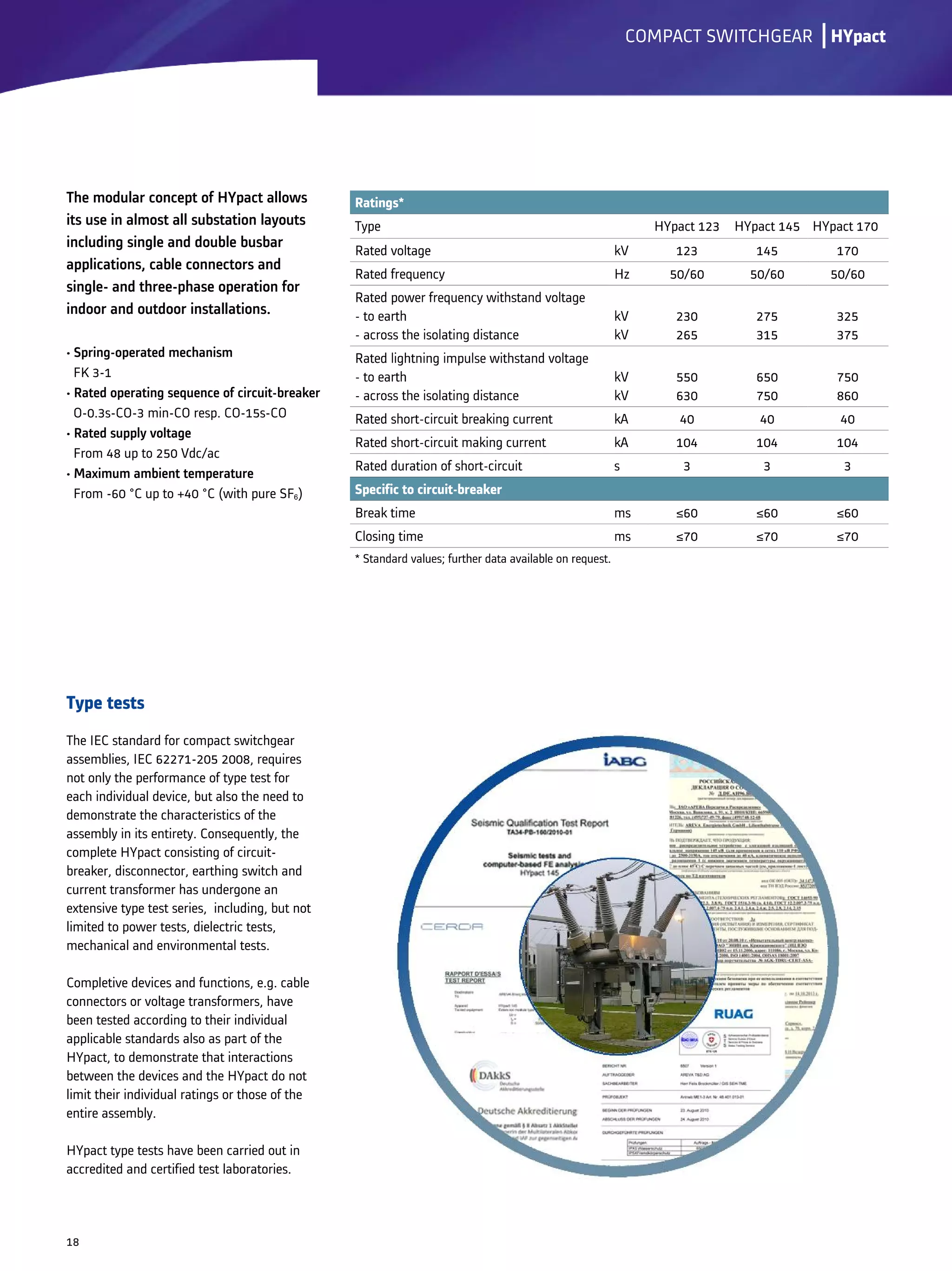 lCOMPACT SWITCHGEAR
18
The modular concept of HYpact allows
its use in almost all substation layouts
including single and double busbar
applications, cable connectors and
single- and three-phase operation for
indoor and outdoor installations.
• Spring-operated mechanism
FK 3-1
• Rated operating sequence of circuit-breaker
O-0.3s-CO-3 min-CO resp. CO-15s-CO
• Rated supply voltage
From 48 up to 250 Vdc/ac
• Maximum ambient temperature
From -60 °C up to +40 °C (with pure SF6)
HYpact
Type tests
The IEC standard for compact switchgear
assemblies, IEC 62271-205 2008, requires
not only the performance of type test for
each individual device, but also the need to
demonstrate the characteristics of the
assembly in its entirety. Consequently, the
complete HYpact consisting of circuit-
breaker, disconnector, earthing switch and
current transformer has undergone an
extensive type test series, including, but not
limited to power tests, dielectric tests,
mechanical and environmental tests.
Completive devices and functions, e.g. cable
connectors or voltage transformers, have
been tested according to their individual
applicable standards also as part of the
HYpact, to demonstrate that interactions
between the devices and the HYpact do not
limit their individual ratings or those of the
entire assembly.
HYpact type tests have been carried out in
accredited and certified test laboratories.
 