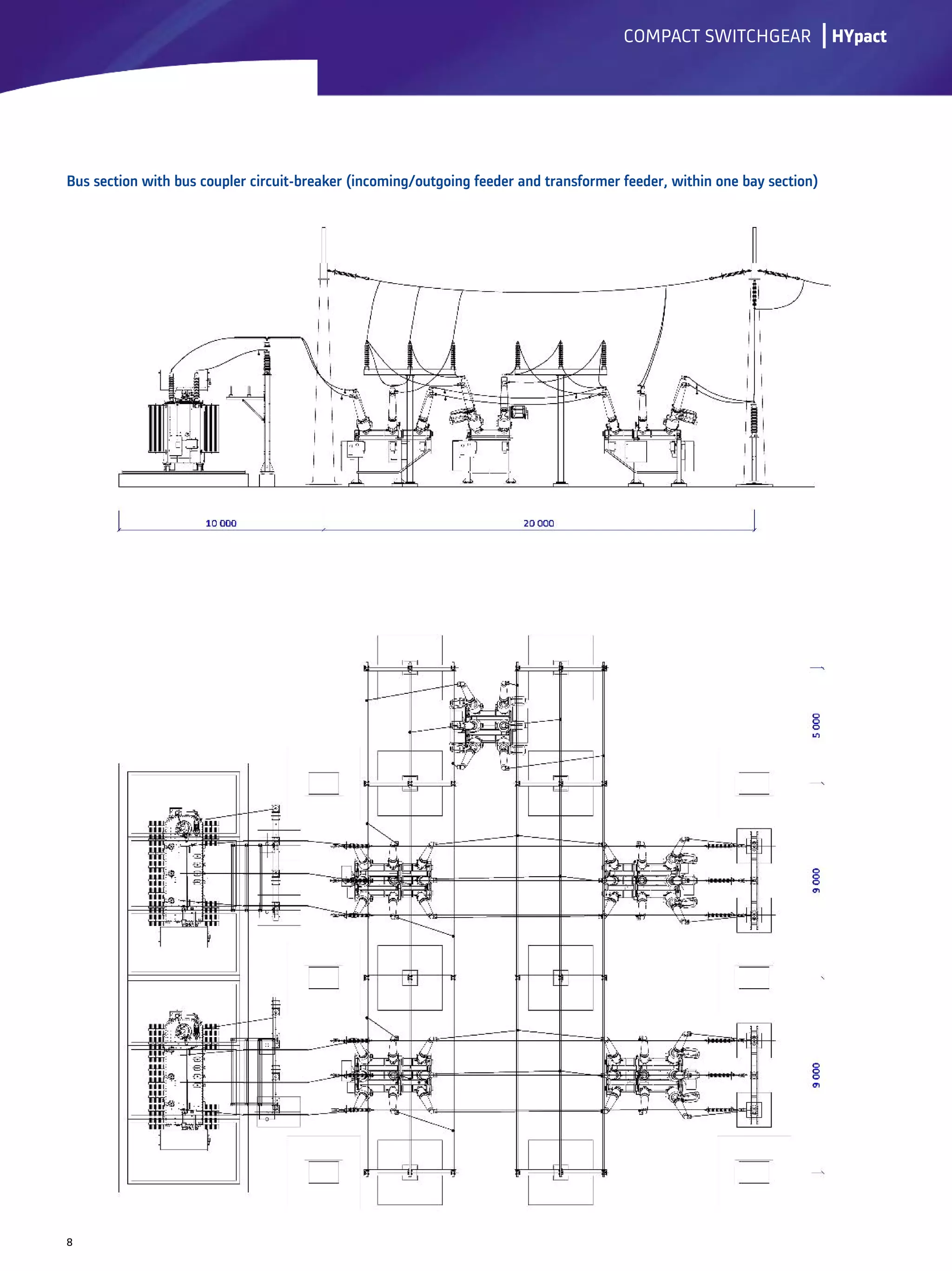 lCOMPACT SWITCHGEAR
Bus section with bus coupler circuit-breaker (incoming/outgoing feeder and transformer feeder, within one bay section)
8
HYpact
 
