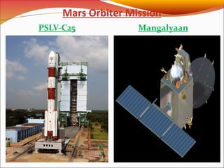 Mars Orbiter Mission
PSLV-C25 Mangalyaan
 
