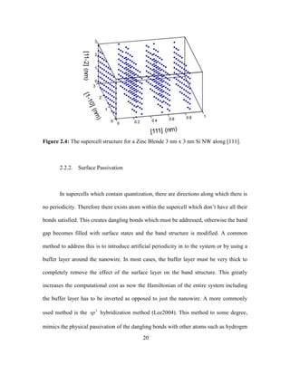 Dangle Method Raghuraj_H_Dissertation | PDF