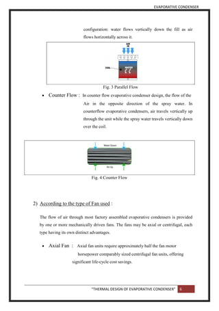 EVAPORATIVE CONDENSER
“THERMAL DESIGN OF EVAPORATIVE CONDENSER” 6
configuration: water flows vertically down the fill as air
flows horizontally across it.
Fig. 3 Parallel Flow
 Counter Flow : In counter flow evaporative condenser design, the flow of the
Air in the opposite direction of the spray water. In
counterflow evaporative condensers, air travels vertically up
through the unit while the spray water travels vertically down
over the coil.
Fig. 4 Counter Flow
2) According to the type of Fan used :
The flow of air through most factory assembled evaporative condensers is provided
by one or more mechanically driven fans. The fans may be axial or centrifugal, each
type having its own distinct advantages.
 Axial Fan : Axial fan units require approximately half the fan motor
horsepower comparably sized centrifugal fan units, offering
significant life-cycle cost savings.
 