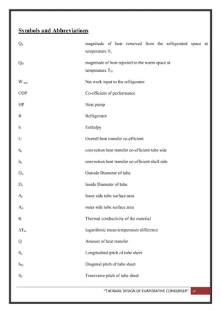 “THERMAL DESIGN OF EVAPORATIVE CONDENSER” vi
Symbols and Abbreviations
QL magnitude of heat removed from the refrigerated space at
temperature TL
QH magnitude of heat rejected to the warm space at
temperature TH
W net Net work input to the refrigerator
COP Co-efficient of performance
HP Heat pump
R Refrigerator
h Enthalpy
U Overall heat transfer co-efficient
hi convection heat transfer co-efficient tube side
ho convection heat transfer co-efficient shell side
Do Outside Diameter of tube
Di Inside Diameter of tube
Ai Inner side tube surface area
Ao outer side tube surface area
K Thermal conductivity of the material
∆Tm logarithmic mean temperature difference
Q Amount of heat transfer
SL Longitudinal pitch of tube sheet
SD Diagonal pitch of tube sheet
ST Transverse pitch of tube sheet
 