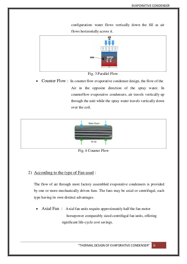 Condenser Design Calculation Pdf Reader heremload