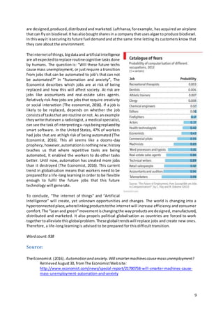 9
are designed,produced,distributedandmarketed.Lufthansa,forexample, has acquired an airplane
that can flyon biodiesel.Ithasalsoboughtsharesin a companythat usesalgae to produce biodiesel.
In thiswayit issecuringitsfuture fuel demandandatthe same time letting its customers know that
they care about the environment.
The internetof things,bigdataand artificial intelligence
are all expectedtoreplace routinecognitive tasksdone
by humans. The question is: “Will these future techs
cause mass unemployment, or just require a transition
from jobs that can be automated to job’s that can not
be automated?” In “Automation and anxiety”, The
Economist describes which jobs are at risk of being
replaced and how this will affect society. At risk are
jobs like accountants and real-estate sales agents.
Relativelyrisk-free jobs are jobs that require creativity
or social interaction (The economist, 2016). If a job is
likely to be replaced, depends on whether the job
consistsof tasksthat are routine or not. As an example
theywrite thateven a radiologist, a medical specialist,
can see the task of interpretingx-raysbeingreplacedby
smart software. In the United States, 47% of workers
had jobs that are at high risk of being automated (The
Economist, 2016). This all seems like a dooms-day
prophecy, however,automationisnothingnew;history
teaches us that where repetitive tasks are being
automated, it enabled the workers to do other tasks
better. Until now, automation has created more jobs
than it destroyed (The Economist, 2016). This current
trend in globalisation means that workers need to be
preparedfora life-long learning in order to be flexible
enough to fulfil the future jobs that this future
technology will generate.
To conclude, “The internet of things” and “Artificial
Intelligence” will create, yet unknown opportunities and changes. The world is changing into a
hyperconnectedplace,wherelinkingproductstothe internet will increase efficiency and consumer
comfort.The “Lean and green”movementischangingthe wayproductsare designed, manufactured,
distributed and marketed. It also propels political globalisation as countries are forced to work
togethertoalleviate thisglobalproblem.These global trendswill replace jobs and create new ones.
Therefore, a life-long learning is advised to be prepared for this difficult transition.
Word count:938
Source:
The Economist.(2016). Automation and anxiety.Will smartermachinescausemassunemployment?
RetrievedAugust30, fromThe EconomistWebsite:
http://www.economist.com/news/special-report/21700758-will-smarter-machines-cause-
mass-unemployment-automation-and-anxiety
 
