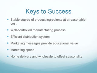 Keys to Success
 Stable source of product ingredients at a reasonable
cost
 Well-controlled manufacturing process
 Efficient distribution system
 Marketing messages provide educational value
 Marketing spend
 Home delivery and wholesale to offset seasonality
 