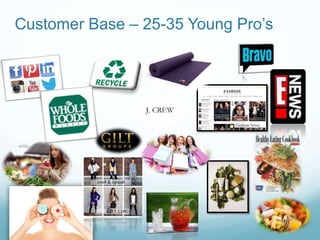 Customer Base – 25-35 Young Pro’s
 