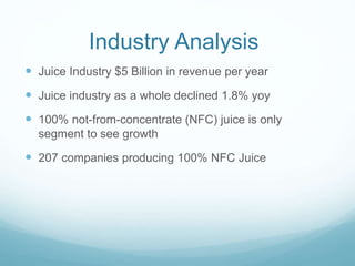 Industry Analysis
 Juice Industry $5 Billion in revenue per year
 Juice industry as a whole declined 1.8% yoy
 100% not-from-concentrate (NFC) juice is only
segment to see growth
 207 companies producing 100% NFC Juice
 
