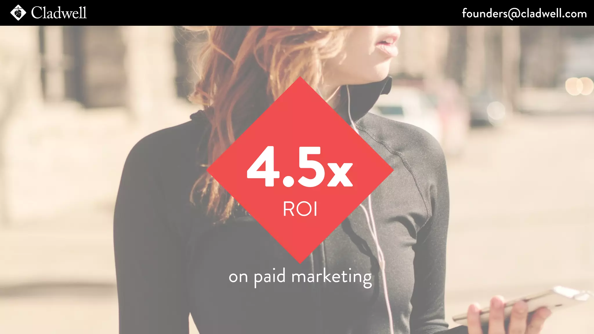 4.5x
ROI
founders@cladwell.com
on paid marketing
