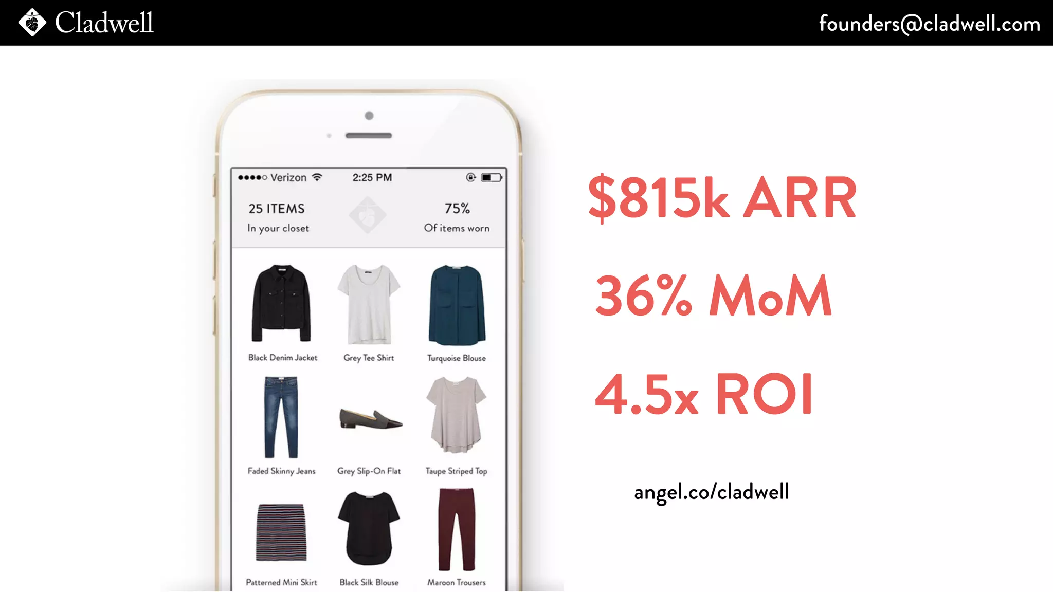 angel.co/cladwell
$815k ARR
36% MoM
4.5x ROI
founders@cladwell.com