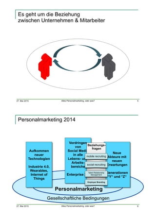 27. Mai 2015 Alles Personalmarketing, oder was?
Es geht um die Beziehung  
zwischen Unternehmen & Mitarbeiter
5
27. Mai 2015 Alles Personalmarketing, oder was?
Personalmarketing 2014
6
Gesellschaftliche Bedingungen
Neue
Akteure mit
neuen  
Erwartungen
Generationen
“Y“ und “Z“
Personalmarketing
Vordringen
von
Social Media
in alle
Lebens- und
Arbeits-
bereiche
Enterprise 2.0 
Aufkommen
neuer
Technologien
Industrie 4.0,
Wearables,
Internet of
Things
social recruiting
mobile recruiting
Beziehungs- 
fragen
Talent Relationship
Management
Employer Branding
 