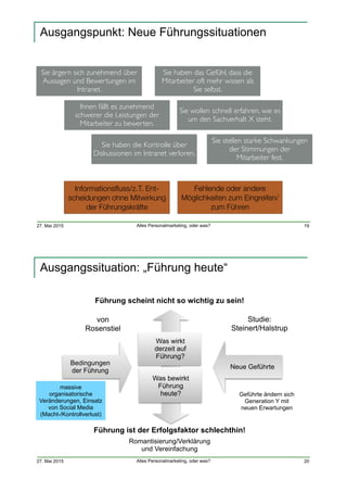 27. Mai 2015 Alles Personalmarketing, oder was?
Ausgangspunkt: Neue Führungssituationen
19
Informationsﬂuss/z.T. Ent-
scheidungen ohne Mitwirkung
der Führungskräfte
Fehlende oder andere
Möglichkeiten zum Eingreifen/
zum Führen
Sie wollen schnell erfahren, wie es
um den Sachverhalt X steht.
Sie haben das Gefühl, dass die
Mitarbeiter oft mehr wissen als  
Sie selbst.
Ihnen fällt es zunehmend
schwerer die Leistungen der
Mitarbeiter zu bewerten.
Sie haben die Kontrolle über
Diskussionen im Intranet verloren.
Sie ärgern sich zunehmend über
Aussagen und Bewertungen im
Intranet.
Sie stellen starke Schwankungen
der Stimmungen der  
Mitarbeiter fest.
27. Mai 2015 Alles Personalmarketing, oder was?
Ausgangssituation: „Führung heute“
20
Was wirkt 
derzeit auf
Führung?
Geführte ändern sich
Generation Y mit
neuen Erwartungen
Führung scheint nicht so wichtig zu sein!
Studie:  
Steinert/Halstrup
Romantisierung/Verklärung  
und Vereinfachung
von
Rosenstiel
Führung ist der Erfolgsfaktor schlechthin!
Bedingungen 
der Führung
Neue Geführte
Was bewirkt
Führung 
heute?
massive
organisatorische
Veränderungen, Einsatz
von Social Media
(Macht-/Kontrollverlust)
 