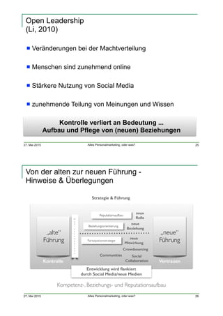 27. Mai 2015 Alles Personalmarketing, oder was?
Open Leadership
(Li, 2010)
! Veränderungen bei der Machtverteilung
! Menschen sind zunehmend online
! Stärkere Nutzung von Social Media
! zunehmende Teilung von Meinungen und Wissen
25
Kontrolle verliert an Bedeutung ...  
Aufbau und Pflege von (neuen) Beziehungen
27. Mai 2015 Alles Personalmarketing, oder was?
Von der alten zur neuen Führung -
Hinweise & Überlegungen
26
„alte“  
Führung
„neue“  
Führung
neue  
Beziehung
Communities Social 
Collaboration
neue  
Mitwirkung
Entwicklung wird ﬂankiert 
durch Social Media/neue Medien
Partizipationsstrategie
Beziehungsorientierung
Reputationsaufbau
M 
e 
d
i
e
n
k
o
m
p
e
t
e
n
z
neue  
Rolle
Strategie & Führung
Crowdsourcing
Kontrolle Vertrauen
Kompetenz-, Beziehungs- und Reputationsaufbau
 
