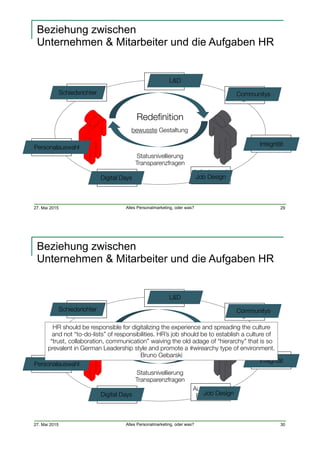 27. Mai 2015 Alles Personalmarketing, oder was?
Beziehung zwischen  
Unternehmen & Mitarbeiter und die Aufgaben HR
29
Statusnivellierung
Transparenzfragen
Redefinition
bewusste Gestaltung
Skills
vermitteln
Regeln 
einhalten
Beteiligung
ermöglichen
Kultur
prägen
Freiräume 
schaffen
Aufgaben mit 
Bedeutung
Schiedsrichter
Job Design
Communitys
Digital Days
L&D
Personalauswahl
Vertrauen 
prägen
Integrität
27. Mai 2015 Alles Personalmarketing, oder was?
Beziehung zwischen  
Unternehmen & Mitarbeiter und die Aufgaben HR
30
Statusnivellierung
Transparenzfragen
Redefinition
bewusste Gestaltung
Skills
vermitteln
Regeln 
einhalten
Beteiligung
ermöglichen
Kultur
prägen
Freiräume 
schaffen
Aufgaben mit 
Bedeutung
Schiedsrichter
Job Design
Communitys
Digital Days
L&D
Personalauswahl
Vertrauen 
prägen
Integrität
HR should be responsible for digitalizing the experience and spreading the culture  
and not “to-do-lists” of responsibilities. HR’s job should be to establish a culture of  
“trust, collaboration, communication” waiving the old adage of “hierarchy” that is so  
prevalent in German Leadership style and promote a #wirearchy type of environment.
Bruno Gebarski
 
