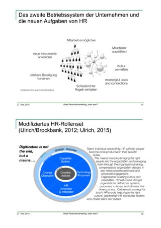 27. Mai 2015 Alles Personalmarketing, oder was?
Das zweite Betriebssystem der Unternehmen und
die neuen Aufgaben von HR
31
Urheberrechtlich geschützte Darstellung
Mitarbeit ermöglichen
Schiedsrichter 
Regeln einhalten
Mitarbeiter 
auswählen
Kultur
vermitteln
meaningful tasks  
and connections
neue Instrumente 
anwenden
stärkere Beteiligung 
vorsehen
27. Mai 2015 Alles Personalmarketing, oder was?
Modifiziertes HR-Rollenset  
(Ulrich/Brockbank, 2012; Ulrich, 2015)
32
Capability
Builder
Change
Champion
Technology
Proponent
HR
Innovator
& Integrator
Credible
Activist
Strategic Positioner
ORGA
NIZATION
CO
NTEXT
INDI
VIDUAL
Digitization is not
the end,  
but a
means …
Talent: Individual productivity. HR will help people 
become more productive in their specific  
duties.  
This means matching bringing the right  
people into the organization and managing 
them through the organization (training,  
compensation, organization design). It  
also refers to both behavioral and  
emotional engagement.  
Organization: building culture and  
capabilities. HR will create stronger  
organizations defined as systems,  
processes, cultures, and climates that 
drive success.  Culture eats strategy for  
lunch! HR should help shape the right 
culture. Leadership: HR also builds leaders  
who model talent and culture. 
 