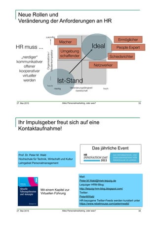 27. Mai 2015 Alles Personalmarketing, oder was?
Neue Rollen und  
Veränderung der Anforderungen an HR
33
zukünftig
heute
Organisations-/
Medienkompetenz
hoch
Ist-Stand
niedrig Veränderungsfähigkeit/ 
-bereitschaft
IdealHR muss ...
„nerdiger“
kommunikativer
offener
kooperativer
virtueller
werden
Ermöglicher
Macher
Umgebung  
schaffender
People Expert
Netzwerker
Schiedsrichter
27. Mai 2015 Alles Personalmarketing, oder was?
Ihr Impulsgeber freut sich auf eine
Kontaktaufnahme!
34
Prof. Dr. Peter M. Wald
Hochschule für Technik, Wirtschaft und Kultur
Lehrgebiet Personalmanagement
Mail:
Peter.M.Wald@htwk-leipzig.de
Leipziger HRM-Blog:
http://leipzig-hrm-blog.blogspot.com/
Twitter:
PeterMWald
HR-bezogene Twitter-Feeds werden kuratiert unter  
https://www.rebelmouse.com/petermwald/
Das jährliche Event
Mit einem Kapitel zur  
Virtuellen Führung
 
