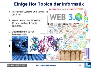 11TECHNISCHE INFORMATIK
Einige Hot Topics der Informatik
v  Intelligente Systeme und Lernen von
der Natur
v  Vernetzte und mobile Welten:
Kommunikation, Energie,
Business
v  Das moderne Internet:
Semantic Web
Interdisziplinarität:
v  Bioinformatik
v  Digital Humanities und Automatische
Sprachverarbeitung
 