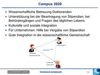 24TECHNISCHE INFORMATIK
Campus 2020
!   Wissenschaftliche Betreuung Doktoranden
!   Unterstützung bei der Beantragung von Stipendien, bei
Behördengängen und Fragen des täglichen Lebens
!   Kulturelle und soziale Integration
!   Für Unternehmen: Hilfe bei Vergabe von Stipendien
!   Gute Integration in die wissenschaftliche Gemeinschaft
 