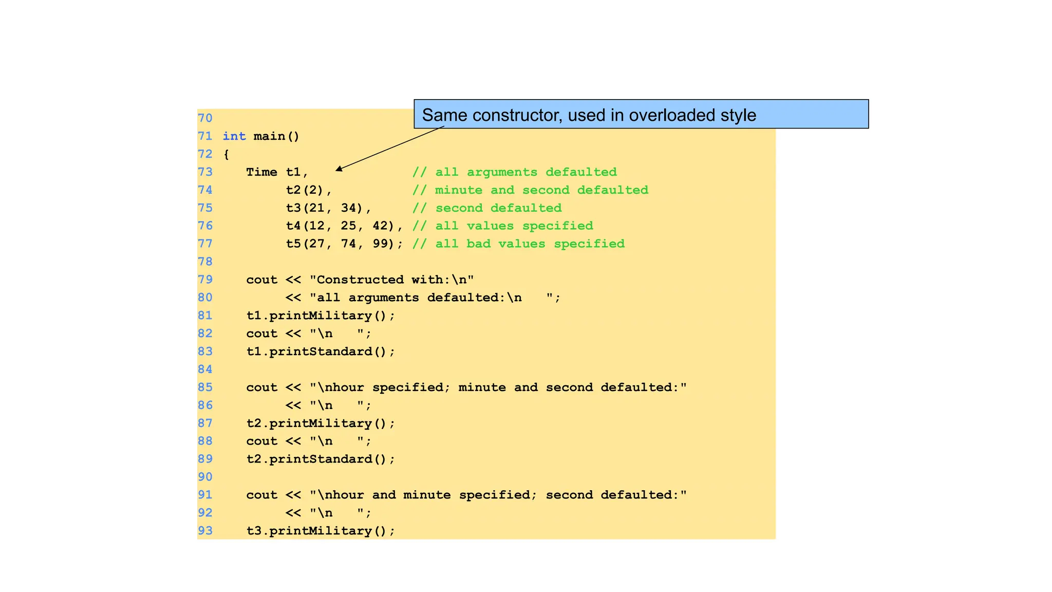 70
71 int main()
72 {
73 Time t1, // all arguments defaulted
74 t2(2), // minute and second defaulted
75 t3(21, 34), // second defaulted
76 t4(12, 25, 42), // all values specified
77 t5(27, 74, 99); // all bad values specified
78
79 cout << "Constructed with:n"
80 << "all arguments defaulted:n ";
81 t1.printMilitary();
82 cout << "n ";
83 t1.printStandard();
84
85 cout << "nhour specified; minute and second defaulted:"
86 << "n ";
87 t2.printMilitary();
88 cout << "n ";
89 t2.printStandard();
90
91 cout << "nhour and minute specified; second defaulted:"
92 << "n ";
93 t3.printMilitary();
Same constructor, used in overloaded style
 