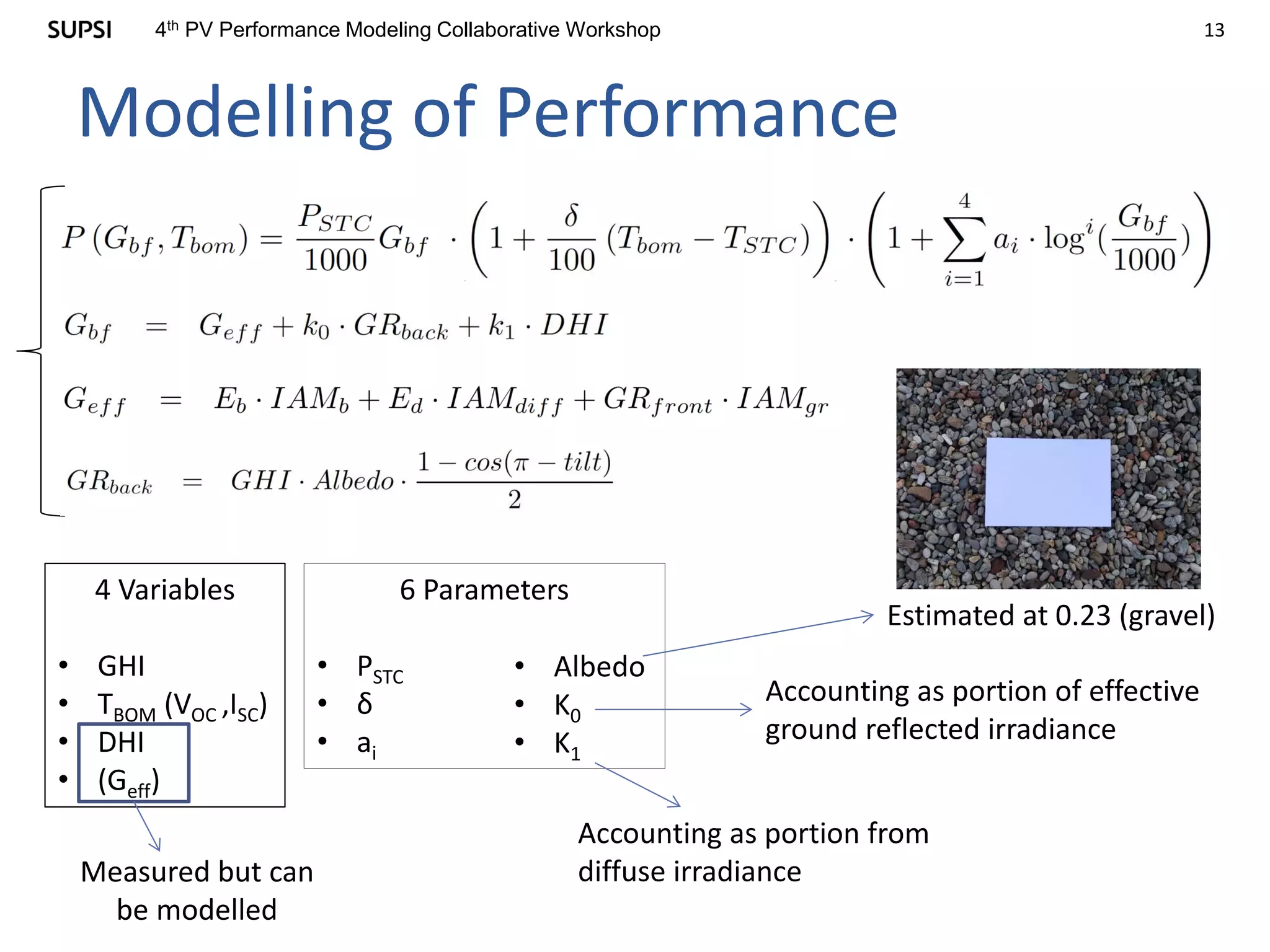 134th PV Performance Modeling Collaborative Workshop
Modelling of Performance
4 Variables
• GHI
• TBOM (VOC ,ISC)
• DHI
• (Geff)
6 Parameters
• PSTC
• δ
• ai
• Albedo
• K0
• K1
Accounting as portion of effective
ground reflected irradiance
Accounting as portion from
diffuse irradianceMeasured but can
be modelled
Estimated at 0.23 (gravel)
 