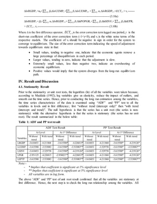 ∆lnRGDPt =α0+∑ 𝑘
𝑖=1 β0∆lnUEMPt +∑ 𝑘
𝑖=1 β1∆lnUEMPt-1 + ∑ 𝑘
𝑖=1 α1∆lnRGDPt-1+ECTt-1 + vt -------
------------------------------------------------------------------------------------------ (3.10a)
∆lnRGDPt = β0+∑ 𝑘
𝑖=1 α1∆lnRGDPt-1+ ∑ 𝑘
𝑖=1 β1∆lnPOPGRt +∑ 𝑘
𝑖=1 β2∆lnSINVt+ ∑ 𝑘
𝑖=1 β3∆lnEPRt
+ ECTt-1 +vt --------------------------------------------------------------------------- (3.10b)
Where ∆ is the first difference operator, 1tECT is the error correction term lagged one period, is the
short-run coefficient of the error correction term (-1<γ<0), and vt is the white noise terms of the
respective models. The coefficient of vt should be negative in sign in order for the system to
converge to equilibrium. The size of the error correction term indicating the speed of adjustment
towards equilibrium state in that:
 Small values, tending to negative one, indicate that the economic agents remove a
large percentage of disequilibrium in each period.
 Larger values, tending to zero, indicate that the adjustment is slow.
 Extremely small values, less than negative two, indicate an overshooting of
economic equilibrium.
 Positive values would imply that the system diverges from the long-run equilibrium
path.
IV. Result and Discussion
4.1. Stationarity Result
Prior to the stationarity or unit root tests, the logarithm (ln) of all the variables ware taken because,
according to Maddala (1992), log variables give us elasticity, reduce the impact of outliers, and
smooth out the time series. Hence, prior to conducting the long run estimation among the variables,
the time series characteristics of the data is examined using “ADF” and “PP” test to all the
variables in levels and in first difference; first “without trend (intercept only)” then “with trend
(intercept and trend)”. The null hypothesis is that the series has a unit root (the series is non-
stationary) while the alternative hypothesis is that the series is stationary (the series has no unit
root). The result summarized in the below table:
Table 1: ADF and PP test result
Variables
ADF Test Result PP Test Result
At Level At 1st Difference At Level At 1st Difference
Without
trend
With trend Without
trend
With trend Without
trend
With trend Without
trend
With trend
LRGDP -3.610453 -4.211868 -3.615588* -4.226815* -3.610453 -4.211868 -3.615588* -4.219126*
LUEMP -3.615588 -3.533083 -3.615588* -3.533083** -3.610453 -3.529758 -3.615588* -3.533083**
LSINV -3.610453 -3.529758 -3.615588* -4.219126* -3.610453 -3.529758 -3.615588* -4.219126*
LPGR -2.951125 -4.226815 -2.954021** -4.226815* -3.610453 -4.211868 -3.615588* -4.219126*
LEPTP -3.615588 -3.533083 -3.615588* -3.533083** -3.610453 -4.211868 -3.615588* -3.533083**
Note:-
- * Implies that coefficient is significant at 1% significance level
- ** Implies that coefficient is significant at 5% significance level
- All variables are in log form.
The above ‘ADF’ and ‘PP’ test of unit root result confirmed that all the variables are stationary at
first difference. Hence, the next step is to check the long run relationship among the variables. All
 