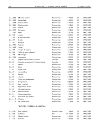 22 GACETA OFICIAL DE LA CIUDAD DE MÉXICO 9 de Marzo de 2016
2.2.1.2.12 Máscaras y títeres Persona/Mes $192,00 33 18/02/2015
2.2.1.2.13 Pirograbado Persona/Mes $180,00 33 18/02/2015
2.2.1.2.14 Pintura en tela Persona/Mes $192,00 33 18/02/2015
2.2.1.2.20 Diseño grafico Persona/Mes $192,00 33 18/02/2015
2.2.1.2.31 Pintura Persona/Mes $192,00 33 18/02/2015
2.2.1.2.33 Caricatura Persona/Mes $192,00 33 18/02/2015
2.2.1.2.42 Oleo Persona/Mes $192,00 33 18/02/2015
2.2.1.3.1 Aikido Persona/Mes $207,00 33 18/02/2015
2.2.1.3.3 Karate lima lama Persona/Mes $207,00 33 18/02/2015
2.2.1.3.4 Kendo Persona/Mes $207,00 33 18/02/2015
2.2.1.3.5 Kung fu Persona/Mes $207,00 33 18/02/2015
2.2.1.3.10 Capoeira Persona/Mes $207,00 33 18/02/2015
2.2.1.3.13 Taebo Persona/Mes $277,00 33 18/02/2015
2.2.1.4.1 Terapia de lenguaje Persona/Mes $172,00 33 18/02/2015
2.2.1.4.4 Taller de apoyo educativo Persona/Mes $172,00 33 18/02/2015
2.2.1.5.5 Masoterapia Persona/Mes $187,00 33 18/02/2015
2.2.1.5.11 Acupuntura Persona/Mes $187,00 33 18/02/2015
2.2.4.2 Expedición de certificado medico Consulta $69,00 33 18/02/2015
2.2.4.3 Consulta de optometría (Examen visual) Consulta $138,00 33 18/02/2015
2.2.5.2 Música Persona/Mes $192,00 33 18/02/2015
2.2.5.3 Piano Persona/Mes $192,00 33 18/02/2015
2.2.6.7 Ritmo vital Persona/Mes $207,00 33 18/02/2015
2.2.6.8 Afroantillano Persona/Mes $207,00 33 18/02/2015
2.2.8.3 Francés Persona/Mes $192,00 33 18/02/2015
2.2.8.4 Alemán Persona/Mes $192,00 33 18/02/2015
2.2.8.6 Taller para sordomudos Persona/Mes $192,00 33 18/02/2015
2.2.9.1 Computación Persona/Mes $553,00 33 18/02/2015
2.2.9.7 Leer y escribir Persona/Mes $192,00 33 18/02/2015
2.2.9.8 Preparatoria abierta Persona/Mes $192,00 33 18/02/2015
2.2.9.9 Secundaria abierta Persona/Mes $192,00 33 18/02/2015
2.2.9.10 Primaria abierta Persona/Mes $192,00 33 18/02/2015
2.2.9.11 Juguemos cantando Persona/Mes $192,00 33 18/02/2015
2.2.9.13 Educación para adultos Persona/Mes $192,00 33 18/02/2015
2.2.11.1.5 Olímpica Persona/Mes $221,00 33 18/02/2015
2.2.11.1.6 De conservación Persona/Mes $221,00 33 18/02/2015
"CENTRO CULTURAL CARRANZA"
1.2.3.1.1.2 Cine catalogo Persona/Evento $8,00 33 18/02/2015
1.2.3.2.1 Cafeterías Mes $6.404,00 33 18/02/2015
2.1.1.1.2 Música infantil Persona/Mes $180,00 33 18/02/2015
2.1.1.1.3 Guitarra Persona/Mes $180,00 33 18/02/2015
 