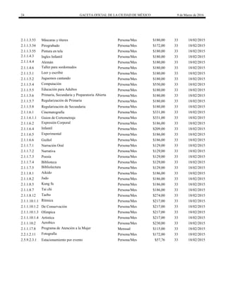 24 GACETA OFICIAL DE LA CIUDAD DE MÉXICO 9 de Marzo de 2016
2.1.1.3.53 Máscaras y títeres Persona/Mes $180,00 33 18/02/2015
2.1.1.3.54 Pirograbado Persona/Mes $172,00 33 18/02/2015
2.1.1.3.55 Pintura en tela Persona/Mes $180,00 33 18/02/2015
2.1.1.4.3 Ingles Infantil Persona/Mes $180,00 33 18/02/2015
2.1.1.4.4 Alemán Persona/Mes $180,00 33 18/02/2015
2.1.1.4.6 Taller para sordomudos Persona/Mes $180,00 33 18/02/2015
2.1.1.5.1 Leer y escribir Persona/Mes $180,00 33 18/02/2015
2.1.1.5.2 Juguemos cantando Persona/Mes $180,00 33 18/02/2015
2.1.1.5.4 Computación Persona/Mes $550,00 33 18/02/2015
2.1.1.5.5 Educación para Adultos Persona/Mes $180,00 33 18/02/2015
2.1.1.5.6 Primaria, Secundaria y Preparatoria Abierta Persona/Mes $180,00 33 18/02/2015
2.1.1.5.7 Regularización de Primaria Persona/Mes $180,00 33 18/02/2015
2.1.1.5.8 Regularización de Secundaria Persona/Mes $180,00 33 18/02/2015
2.1.1.6.1 Cinematografía Persona/Mes $331,00 33 18/02/2015
2.1.1.6.1.1 Guion de Cortometraje Persona/Mes $331,00 33 18/02/2015
2.1.1.6.2 Expresión Corporal Persona/Mes $186,00 33 18/02/2015
2.1.1.6.4 Infantil Persona/Mes $209,00 33 18/02/2015
2.1.1.6.5 Experimental Persona/Mes $186,00 33 18/02/2015
2.1.1.6.6 Guiñol Persona/Mes $186,00 33 18/02/2015
2.1.1.7.1 Narración Oral Persona/Mes $129,00 33 18/02/2015
2.1.1.7.2 Narrativa Persona/Mes $129,00 33 18/02/2015
2.1.1.7.3 Poesía Persona/Mes $129,00 33 18/02/2015
2.1.1.7.4 Biblioteca Persona/Mes $129,00 33 18/02/2015
2.1.1.7.5 Bibliolectura Persona/Mes $129,00 33 18/02/2015
2.1.1.8.1 Aikido Persona/Mes $186,00 33 18/02/2015
2.1.1.8.2 Judo Persona/Mes $186,00 33 18/02/2015
2.1.1.8.5 Kung fu Persona/Mes $186,00 33 18/02/2015
2.1.1.8.7 Tai chi Persona/Mes $186,00 33 18/02/2015
2.1.1.8.12 Taebo Persona/Mes $274,00 33 18/02/2015
2.1.1.10.1.1 Rítmica Persona/Mes $217,00 33 18/02/2015
2.1.1.10.1.2 De Conservación Persona/Mes $217,00 33 18/02/2015
2.1.1.10.1.3 Olímpica Persona/Mes $217,00 33 18/02/2015
2.1.1.10.1.4 Artística Persona/Mes $217,00 33 18/02/2015
2.1.1.10.2 Aerobics Persona/Mes $230,00 33 18/02/2015
2.1.1.17.8 Programa de Atención a la Mujer Mensual $115,00 33 18/02/2015
2.2.1.2.11 Fotografía Persona/Mes $172,00 33 18/02/2015
2.5.9.2.3.1 Estacionamiento por evento Persona/Mes $57,76 33 18/02/2015
 