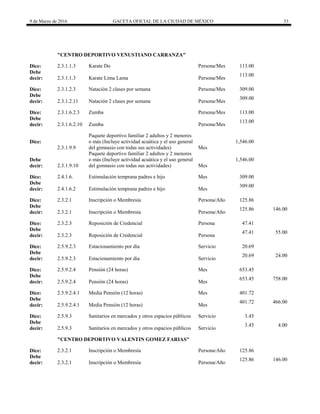 9 de Marzo de 2016 GACETA OFICIAL DE LA CIUDAD DE MÉXICO 33
"CENTRO DEPORTIVO VENUSTIANO CARRANZA"
Dice: 2.3.1.1.3 Karate Do Persona/Mes 113.00
Debe
decir: 2.3.1.1.3 Karate Lima Lama Persona/Mes
113.00
Dice: 2.3.1.2.3 Natación 2 clases por semana Persona/Mes 309.00
Debe
decir: 2.3.1.2.11 Natación 2 clases por semana Persona/Mes
309.00
Dice: 2.3.1.6.2.3 Zumba Persona/Mes 113.00
Debe
decir: 2.3.1.6.2.10 Zumba Persona/Mes
113.00
Dice:
2.3.1.9.9
Paquete deportivo familiar 2 adultos y 2 menores
o más (Incluye actividad acuática y el uso general
del gimnasio con todas sus actividades) Mes
1,546.00
Debe
decir: 2.3.1.9.10
Paquete deportivo familiar 2 adultos y 2 menores
o más (Incluye actividad acuática y el uso general
del gimnasio con todas sus actividades) Mes
1,546.00
Dice: 2.4.1.6. Estimulación temprana padres e hijo Mes 309.00
Debe
decir: 2.4.1.6.2 Estimulación temprana padres e hijo Mes
309.00
Dice: 2.3.2.1 Inscripción o Membresía Persona/Año 125.86
Debe
decir: 2.3.2.1 Inscripción o Membresía Persona/Año
125.86 146.00
Dice: 2.3.2.3 Reposición de Credencial Persona 47.41
Debe
decir: 2.3.2.3 Reposición de Credencial Persona
47.41 55.00
Dice: 2.5.9.2.3 Estacionamiento por día Servicio 20.69
Debe
decir: 2.5.9.2.3 Estacionamiento por día Servicio
20.69 24.00
Dice: 2.5.9.2.4 Pensión (24 horas) Mes 653.45
Debe
decir: 2.5.9.2.4 Pensión (24 horas) Mes
653.45 758.00
Dice: 2.5.9.2.4.1 Media Pensión (12 horas) Mes 401.72
Debe
decir: 2.5.9.2.4.1 Media Pensión (12 horas) Mes
401.72 466.00
Dice: 2.5.9.3 Sanitarios en mercados y otros espacios públicos Servicio 3.45
Debe
decir: 2.5.9.3 Sanitarios en mercados y otros espacios públicos Servicio
3.45 4.00
"CENTRO DEPORTIVO VALENTIN GOMEZ FARIAS"
Dice: 2.3.2.1 Inscripción o Membresía Persona/Año 125.86
Debe
decir: 2.3.2.1 Inscripción o Membresía Persona/Año
125.86 146.00
 