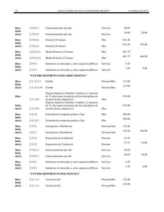 34 GACETA OFICIAL DE LA CIUDAD DE MÉXICO 9 de Marzo de 2016
Dice: 2.5.9.2.3 Estacionamiento por día Servicio 20.69
Debe
decir: 2.5.9.2.3 Estacionamiento por día Servicio
20.69 24.00
Dice: 2.5.9.2.4 Pensión (24 horas) Mes 653.45
Debe
decir: 2.5.9.2.4 Pensión (24 horas) Mes
653.45 758.00
Dice: 2.5.9.2.4.1 Media Pensión (12 horas) Mes 401.72
Debe
decir: 2.5.9.2.4.1 Media Pensión (12 horas) Mes
401.72 466.00
Dice: 2.5.9.3 Sanitarios en mercados y otros espacios públicos Servicio 3.45
Debe
decir: 2.5.9.3 Sanitarios en mercados y otros espacios públicos Servicio
3.45 4.00
"CENTRO DEPORTIVO EDUARDO MOLINA"
Dice: 2.3.1.6.2.3 Zumba Persona/Mes 113.00
Debe
decir: 2.3.1.6.2.10 Zumba Persona/Mes
113.00
Dice:
2.3.1.9.9
Paquete deportivo familiar 2 adultos y 2 menores
de 12 años (para la práctica de dos disciplinas de
escuela técnico deportivo) Mes
874.00
Debe
decir: 2.3.1.9.8
Paquete deportivo familiar 2 adultos y 2 menores
de 12 años (para la práctica de dos disciplinas de
escuela técnico deportivo) Mes
874.00
Dice: 2.4.1.6. Estimulación temprana padres e hijo Mes 309.00
Debe
decir: 2.4.1.6.2 Estimulación temprana padres e hijo Mes
309.00
Dice: 2.3.2.1 Inscripción o Membresía Persona/Año 125.86
Debe
decir: 2.3.2.1 Inscripción o Membresía Persona/Año
125.86 146.00
Dice: 2.3.2.3 Reposición de Credencial Persona 47.41
Debe
decir: 2.3.2.3 Reposición de Credencial Persona
47.41 55.00
Dice: 2.5.9.2.3 Estacionamiento por día Servicio 20.69
Debe
decir: 2.5.9.2.3 Estacionamiento por día Servicio
20.69 24.00
Dice: 2.5.9.3 Sanitarios en mercados y otros espacios públicos Servicio 3.45
Debe
decir: 2.5.9.3 Sanitarios en mercados y otros espacios públicos Servicio
3.45 4.00
"CENTRO DEPORTIVO MOCTEZUMA"
Dice: 2.3.1.1.4 Tae Kwon Do Persona/Mes 125.00
Debe
decir: 2.3.1.1.6 Tae Kwon Do Persona/Mes
125.00
 