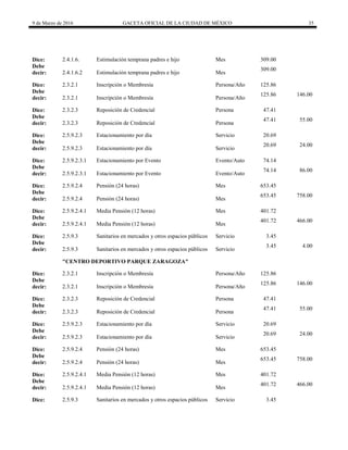 9 de Marzo de 2016 GACETA OFICIAL DE LA CIUDAD DE MÉXICO 35
Dice: 2.4.1.6. Estimulación temprana padres e hijo Mes 309.00
Debe
decir: 2.4.1.6.2 Estimulación temprana padres e hijo Mes
309.00
Dice: 2.3.2.1 Inscripción o Membresía Persona/Año 125.86
Debe
decir: 2.3.2.1 Inscripción o Membresía Persona/Año
125.86 146.00
Dice: 2.3.2.3 Reposición de Credencial Persona 47.41
Debe
decir: 2.3.2.3 Reposición de Credencial Persona
47.41 55.00
Dice: 2.5.9.2.3 Estacionamiento por día Servicio 20.69
Debe
decir: 2.5.9.2.3 Estacionamiento por día Servicio
20.69 24.00
Dice: 2.5.9.2.3.1 Estacionamiento por Evento Evento/Auto 74.14
Debe
decir: 2.5.9.2.3.1 Estacionamiento por Evento Evento/Auto
74.14 86.00
Dice: 2.5.9.2.4 Pensión (24 horas) Mes 653.45
Debe
decir: 2.5.9.2.4 Pensión (24 horas) Mes
653.45 758.00
Dice: 2.5.9.2.4.1 Media Pensión (12 horas) Mes 401.72
Debe
decir: 2.5.9.2.4.1 Media Pensión (12 horas) Mes
401.72 466.00
Dice: 2.5.9.3 Sanitarios en mercados y otros espacios públicos Servicio 3.45
Debe
decir: 2.5.9.3 Sanitarios en mercados y otros espacios públicos Servicio
3.45 4.00
"CENTRO DEPORTIVO PARQUE ZARAGOZA"
Dice: 2.3.2.1 Inscripción o Membresía Persona/Año 125.86
Debe
decir: 2.3.2.1 Inscripción o Membresía Persona/Año
125.86 146.00
Dice: 2.3.2.3 Reposición de Credencial Persona 47.41
Debe
decir: 2.3.2.3 Reposición de Credencial Persona
47.41 55.00
Dice: 2.5.9.2.3 Estacionamiento por día Servicio 20.69
Debe
decir: 2.5.9.2.3 Estacionamiento por día Servicio
20.69 24.00
Dice: 2.5.9.2.4 Pensión (24 horas) Mes 653.45
Debe
decir: 2.5.9.2.4 Pensión (24 horas) Mes
653.45 758.00
Dice: 2.5.9.2.4.1 Media Pensión (12 horas) Mes 401.72
Debe
decir: 2.5.9.2.4.1 Media Pensión (12 horas) Mes
401.72 466.00
Dice: 2.5.9.3 Sanitarios en mercados y otros espacios públicos Servicio 3.45
 