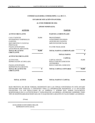 9 de Marzo de 2016 GACETA OFICIAL DE LA CIUDAD DE MÉXICO 53
COMERCIALIZADORA COMERAMPEC, S.A. DE C.V.
ESTADO DE SITUACIÓN FINANCIERA
AL 29 DE FEBRERO DE 2016
(PESOS NOMINALES)
ACTIVOS PASIVOS
ACTIVO CIRCULANTE PASIVOS A CORTO PLAZO
CAJA Y BANCOS 50,000 PROVEEDORES
INVERSIONES TEMPORALES ACREEDORES DIVERSOS
CLIENTES ANTICIPO DE CLIENTES
DOCUMENTOS Y CUENTAS
POR PAGAR
IMPUESTOS POR PAGAR
PAGOS ANTICIPADOS IVA POR TRASLADAR
ANTICIPOS DE IMPUESTOS
TOTAL DE ACTIVO
CIRCULANTE
50,000 TOTAL PASIVO A CORTO PLAZO 0
TOTAL PASIVO 0
ACTIVO NO CIRCULANTE
CAPITAL
ACTIVO FIJO CAPITAL SOCIAL 50,000
DEPRECIACIÓN ACUMULADA RESULTADO DE EJERCICIOS
ANTERIORES
PAGOS ANTICIPADOS RESULTADO DEL EJERCICIO
DEPÓSITOS EN GARANTÍA
TOTAL DE ACTIVO NO
CIRCULANTE
0 TOTAL CAPITAL CONTABLE 50,000
TOTAL ACTIVO 50,000 TOTAL PASIVO Y CAPITAL 50,000
BAJO PROTESTA DE DECIR VERDAD, MANIFIESTO QUE LAS CIFRAS CONTENIDAS EN ESTE ESTADO
FINANCIERO SON VERACES Y CONTIENEN TODA LA INFORMACIÓN REFERENTE A LA SITUACIÓN
FINANCIERA Y/O LOS RESULTADOS DE LA EMPRESA Y AFIRMO QUE; SOMOS LEGALMENTE
RESPONSABLES DE LA AUTENTICIDAD Y VERACIDAD DE LAS MISMAS, ASUMIENDO ASIMISMO, TODO
TIPO DE RESPONSABILIDAD DERIVADA DE CUALQUIER DECLARACIÓN EN FALSO SOBRE LAS MISMAS.
(Firma)
GUILLERMO ECHEVERRÍA MILLER
REPRESENTANTE LEGAL
 