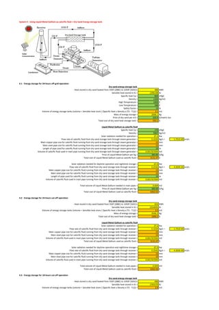 System 4 - Using Liquid Metal Gallium as calorific fluid + Dry Sand Energy storage tank
4.1 - Energy storage for 24-hours off-grid operation
Dry sand energy storage tank
- Heat stored in dry sand heated from 550F (288C) to 1050F (565C)= 388 KWh
Sensible heat stored in KJ = 1396108 KJ
Specific heat Cp = 800 J/KgC
Density = 1300 Kg/m3
High Temperature = 1000 C
Low Temperature = 288 C
Safety Factor = 10 %
Volume of energy storage tanks [volume = Sensible heat store / (Specific heat x Density x (T2 - T1))] = 2.1 m3
Mass of energy storage = 2696.1 Kg
Price of dry sand per m3 = 220.0 $/metric ton
Total cost of dry sand heat storage tank = 593.1 $
Liquid Metal Gallium as calorific fluid
Specific heat Cp = 370 J/KgC
Density = 5907 Kg/m3
Solar radiation needed for operation = 27.2 Kw
Flow rate of calorific fluid from dry sand storage tank through steam generator = 0.1034 Kg/s = 1.751E-05 m3/s
Main copper pipe size for calorific fluid running from dry sand storage tank through steam generator = 15 mm
Main steel pipe size for calorific fluid running from dry sand storage tank through steam generator = 15 mm
Length of pipe used for calorific fluid running from dry sand storage tank through steam generator = 10 m
Volume of calorific fluid used in main pipe running from dry sand storage tank through steam generator = 0.001767094 m3
Price of Liquid Metal Gallium per Kg = 300.00 $/Kg
Total cost of Liquid Metal Gallium used as calorific fluid = 3131.47 $
Solar radiation needed for daytime operation and nighttime storage = 67.0 Kw
Flow rate of calorific fluid from dry sand storage tank through receiver = 0.2542 Kg/s = 4.303E-05 m3/s
Main copper pipe size for calorific fluid running from dry sand storage tank through receiver = 15 mm
Main steel pipe size for calorific fluid running from dry sand storage tank through receiver = 15 mm
Length of pipe used for calorific fluid running from dry sand storage tank through receiver = 10 m
Volume of calorific fluid used in main pipe running from dry sand storage tank through receiver = 0.001767094 m3
Total volume of Liquid Metal Gallium needed in main pipes = 0.004 m3
Price of Liquid Metal Gallium per Kg = 300.00 $/Kg
Total cost of Liquid Metal Gallium used as calorific fluid = 6262.93 $
4.2 - Energy storage for 24-hours cut-off operation
Dry sand energy storage tank
- Heat stored in dry sand heated from 550F (288C) to 1050F (565C)= 654 KWh
Sensible heat stored in KJ = 2354093 KJ
Volume of energy storage tanks [volume = Sensible heat store / (Specific heat x Density x (T2 - T1))] = 3.5 m3
Mass of energy storage = 4546.2 Kg
Total cost of dry sand heat storage tank = 1000.2 $
Liquid Metal Gallium as calorific fluid
Solar radiation needed for operation = 27.2 Kw
Flow rate of calorific fluid from dry sand storage tank through receiver = 0.1034 Kg/s = 1.751E-05 m3/s
Main copper pipe size for calorific fluid running from dry sand storage tank through receiver = 15 mm
Main steel pipe size for calorific fluid running from dry sand storage tank through receiver = 15 mm
Volume of calorific fluid used in main pipe running from dry sand storage tank through receiver = 0.001767094 m3
Total cost of Liquid Metal Gallium used as calorific fluid = 3131.47 $
Solar radiation needed for daytime operation and nighttime storage = 67.0 Kw
Flow rate of calorific fluid from dry sand storage tank through receiver = 0.2542 Kg/s = 4.303E-05 m3/s
Main copper pipe size for calorific fluid running from dry sand storage tank through receiver = 15 mm
Main steel pipe size for calorific fluid running from dry sand storage tank through receiver = 15 mm
Volume of calorific fluid used in main pipe running from dry sand storage tank through receiver = 0.001767094 m3
Total volume of Liquid Metal Gallium needed in main pipes = 0.004 m3
Total cost of Liquid Metal Gallium used as calorific fluid = 6262.93 $
4.3 - Energy storage for 18-hours cut-off operation
Dry sand energy storage tank
- Heat stored in dry sand heated from 550F (288C) to 1050F (565C)= 490 KWh
Sensible heat stored in KJ = 1765570 KJ
Volume of energy storage tanks [volume = Sensible heat store / (Specific heat x Density x (T2 - T1))] = 2.6 m3
 