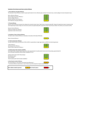 Calculation of the minimum overall solar-to-electric efficiency
1- Solar reflectance and optical efficiency:
The calculation of solar efficiency is based on typical optimal data for mirror reflection, glass envelope transmission losses, receiver spillage and receiver absorption losses.
Mirror reflection efficiency = 92 %
Glass envelope transmission efficiency = 96 %
Receiver spillage efficiency = 95 %
Receiver absorption losses efficiency = 95 %
Solar reflectance and optical efficiency = 79.7 %
2- Thermal efficiency
Receiver thermal efficiencies represent the radiated and convected receiver losses. Typical losses are approximately 86%. Piping and storage losses based on experience and
sound engineering insulation design and construction practices are approximately 95%. Liquid Salt-to-steam thermal losses utilized in the industry are assumed to be 95%.
Receiver thermal efficiency = 86 %
Piping and storage losses efficiency = 95 %
Liquid Salt-to-steam thermal losses = 95 %
77.6 %
3- Calculation of solar-to-thermal efficiency
The total to solar-to-thermal efficiency is calculated as the product of the above efficiencies
Solar-to-thermal efficiency = 61.9 %
4- Turbine and generator efficiency
The solar industry utilizes the efficiencies of 35% to 50% for a quasiturbine or single stage turbine and 98% for the electrical generator.
Turbine efficiency = 35 %
Electrical generator efficiency = 98 %
Overall Turbine-to-generator efficiency = 34.3 %
5- Auxiliary power loads and plant availability
Plant design studies and good engineering practice utilize approximately 1% auxiliary load for heat transfer fluid pumping, approximately 5%
for all remaining miscellaneous loads and plant availability at 97.1%.
Auxiliary load for heat transfer fluid pumping = 1 %
Miscellaneous loads = 5 %
Plant availability = 97.1 %
Overall auxiliary power loads and plant availability = 91.3 %
6- Overall solar-to-electric efficiency
The overall efficiency is the product of the above three efficiencies* = 19.4 %
* Incremental efficiency improvements in each of these areas will be required to improve overall efficiency.
Solar radiation needed to generate 5.3 Kw of electric power = 27.2 Kw
 