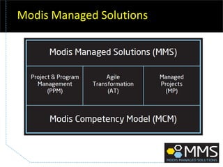 Modis Managed Solutions
 