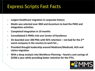 Express Scripts Fast Facts
• Largest Healthcare migration in corporate history
• Modis was selected over IBM and Accenture to lead the PMO and
integration activities
• Completed integration in 19 months
• Consolidated 5 PMOs into one Center of Excellence
• On-boarded over 200 PMs with 92% retention – not bad for the 2nd
worst company in the country to work for…
• Provided thought leadership around Medicare/Medicaid, ACA and
claims migration
• With a deep analysis into Workforce Planning – found a cost savings of
$25M a year while providing better retention for the FTEs.
 