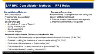 © 2013 SAP AG or an SAP affiliate company. All rights reserved. 12
SAP BPC Consolidation Methods - IFRS Rules
Consolidation Methods Currency Conversion
• Full Consolidation 1.Balance Sheet Closing Position at Closing rate
• Proportionate Consolidation (Equity at Historical Value)
• Equity Method 2. Balance sheet movements at average rate
Scope Changes 3. Income Statement at Average rate
 Acquisitions & Loss of Control
 Equity Transactions
 Step Acquisitions
 Internal Merges
Automatic adjustments (With associated audit IDs)
• Elimination of Intercompany reciprocal operations & Internal Dividends (ELIM,DIV)
• Goodwill booking( on the basis of manual declaration) (GW,FGW)
• Elimination of Investments in Subsidiaries( INV)
• Calculation of the currency translation adjustments (CTA)
• Calculation of non-Controlling interest(NCI)
 