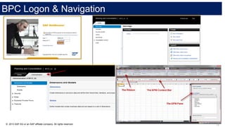 19© 2013 SAP AG or an SAP affiliate company. All rights reserved.
BPC Logon & Navigation
 