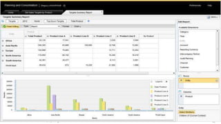 22© 2013 SAP AG or an SAP affiliate company. All rights reserved.
 