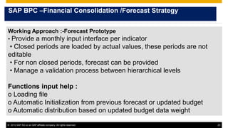 © 2013 SAP AG or an SAP affiliate company. All rights reserved. 23
SAP BPC –Financial Consolidation /Forecast Strategy
Working Approach :-Forecast Prototype
• Provide a monthly input interface per indicator
• Closed periods are loaded by actual values, these periods are not
editable
• For non closed periods, forecast can be provided
• Manage a validation process between hierarchical levels
Functions input help :
o Loading file
o Automatic Initialization from previous forecast or updated budget
o Automatic distribution based on updated budget data weight
 