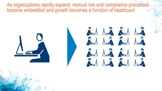 As organizations rapidly expand, manual risk and compliance processes
become embedded and growth becomes a function of headcount
 