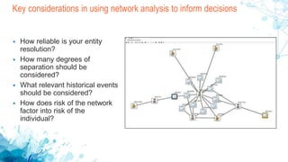 Key considerations in using network analysis to inform decisions
 How reliable is your entity
resolution?
 How many degrees of
separation should be
considered?
 What relevant historical events
should be considered?
 How does risk of the network
factor into risk of the
individual?
 